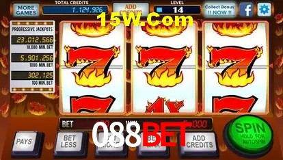 Segurança 2FA 088Bet