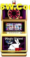 Welcome Bonus 088Bet